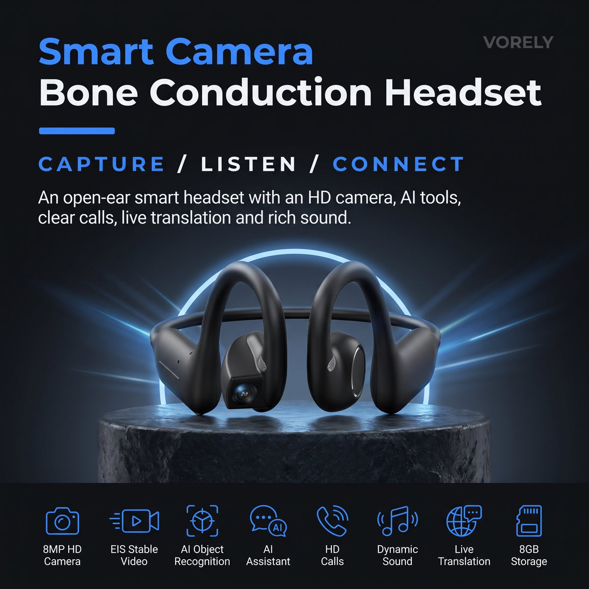 Vorely Open-Ear Camera Headset