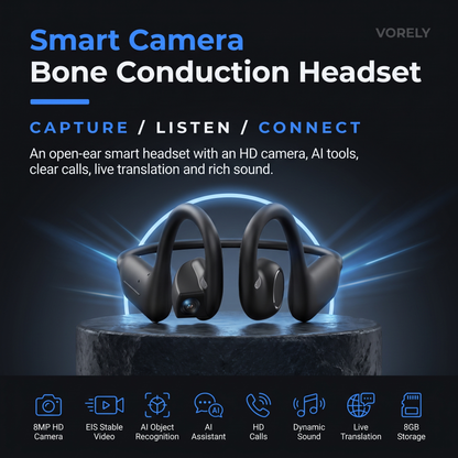 Vorely Open-Ear Camera Headset