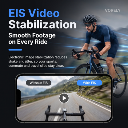 Vorely Open-Ear Camera Headset