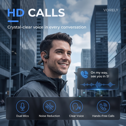 Vorely Open-Ear Camera Headset