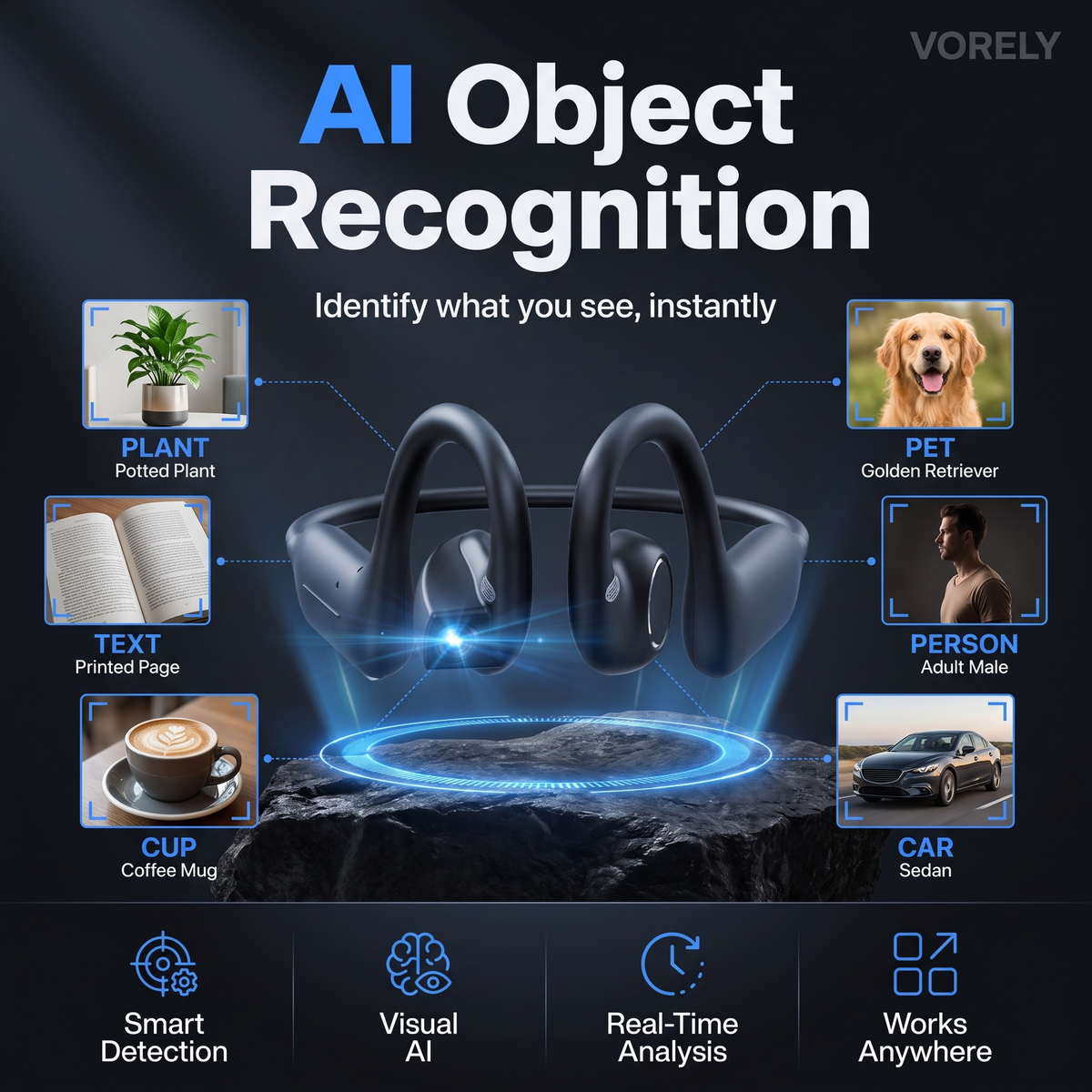 Vorely Open-Ear Camera Headset