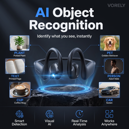Vorely Open-Ear Camera Headset