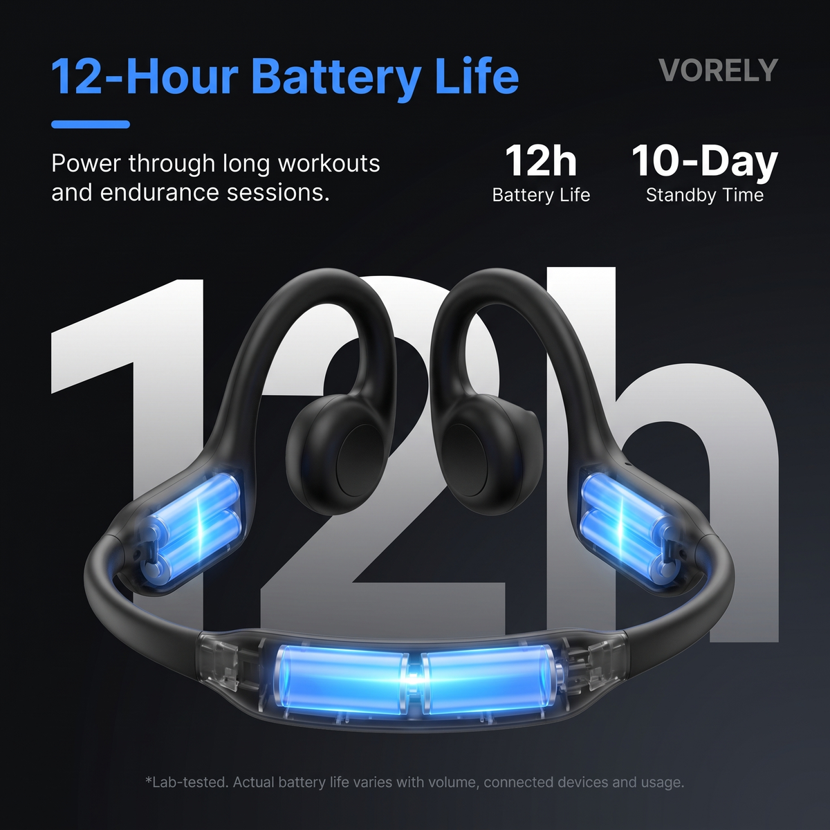 Vorely Open-Ear Camera Headset
